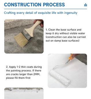 Dessini Acrylic waterproof coating