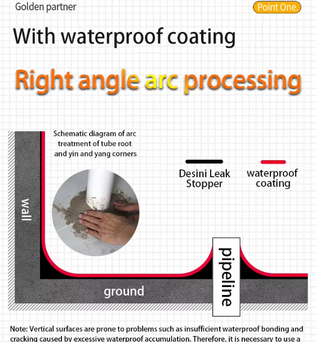 Dessini Fast Leak-stopping Agent
