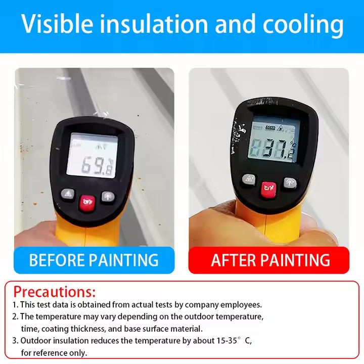 Dessini Heat insulation waterproof coating Cooling coating