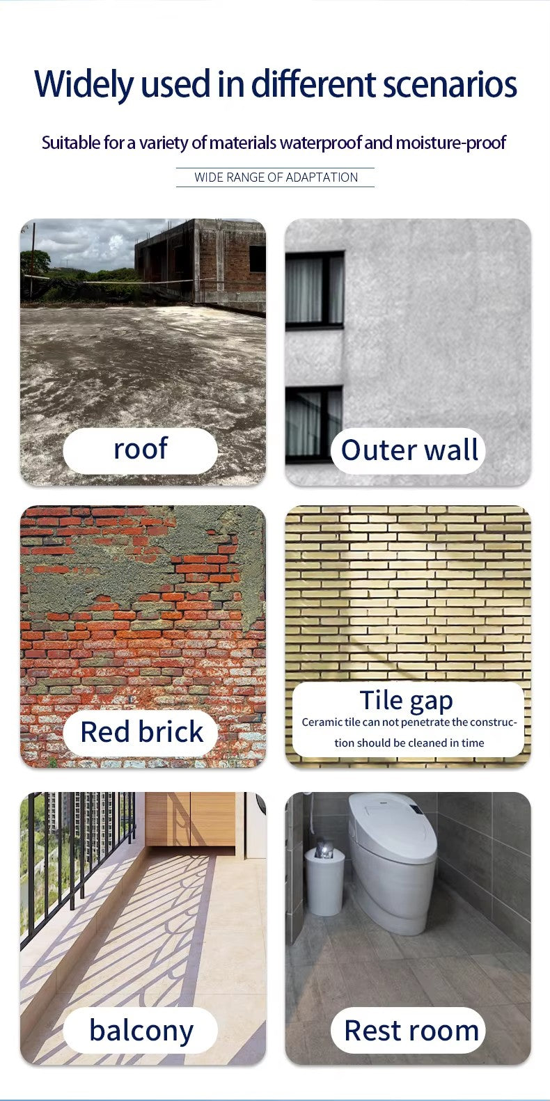 Dessini Nano permeable waterproofing agent