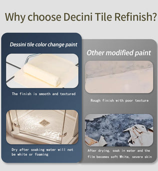 Dessini Tile renovation paint