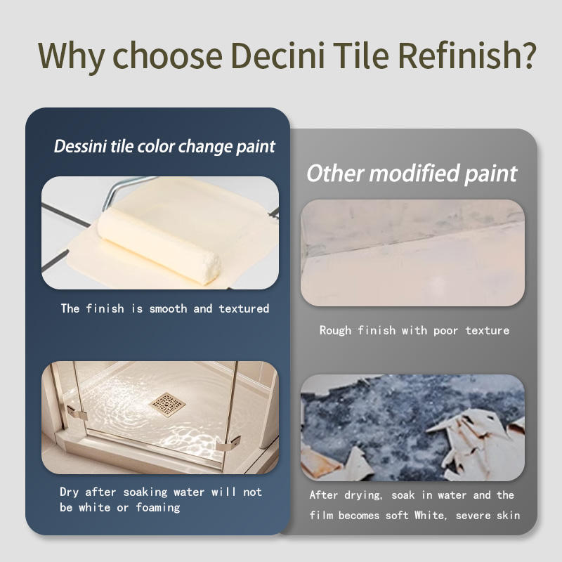 Dessini Tile renovation paint