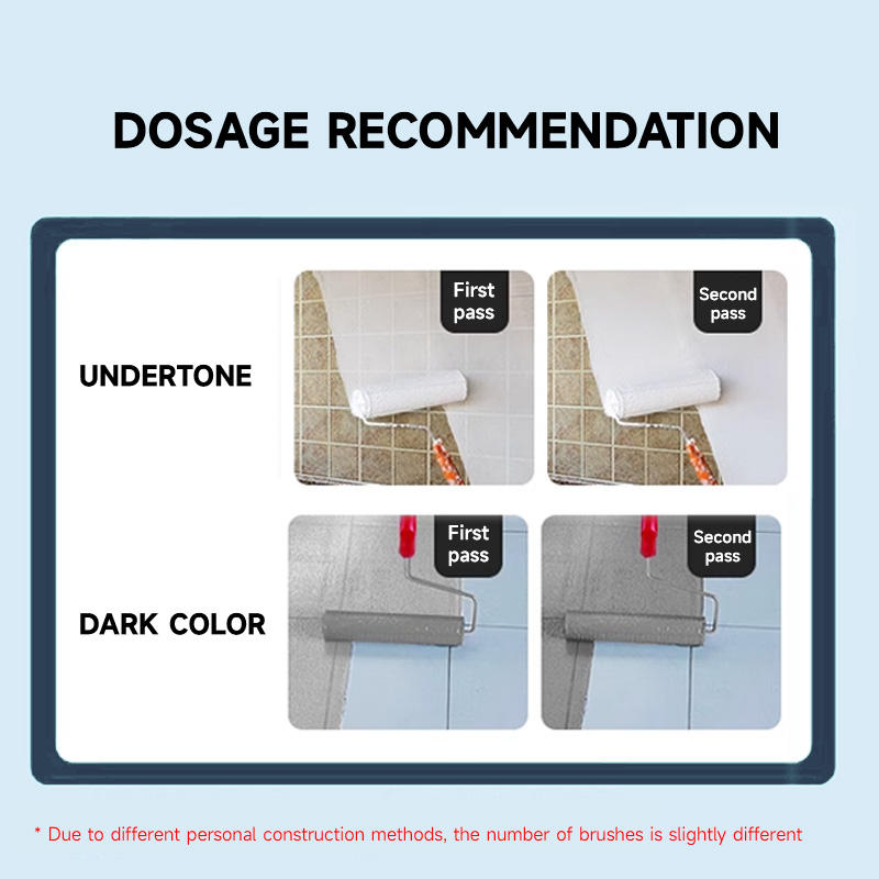 Dessini Tile renovation paint