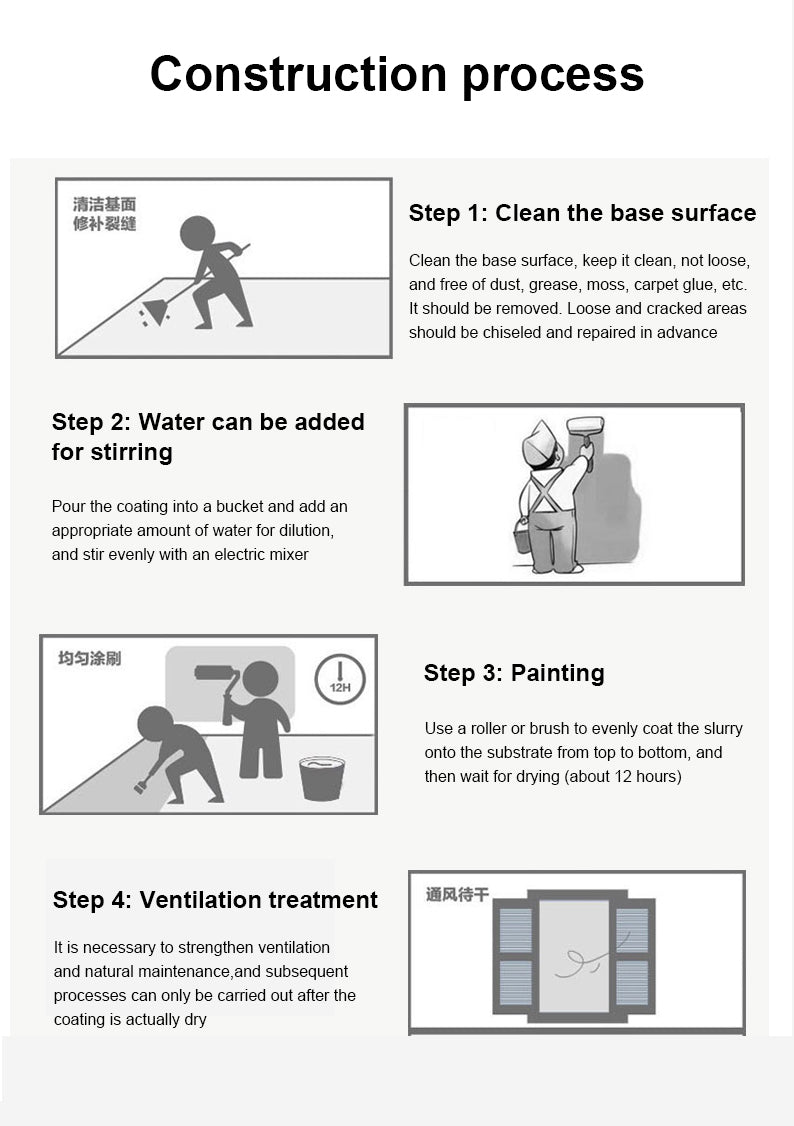 Dessini Wall Fixing Paint
