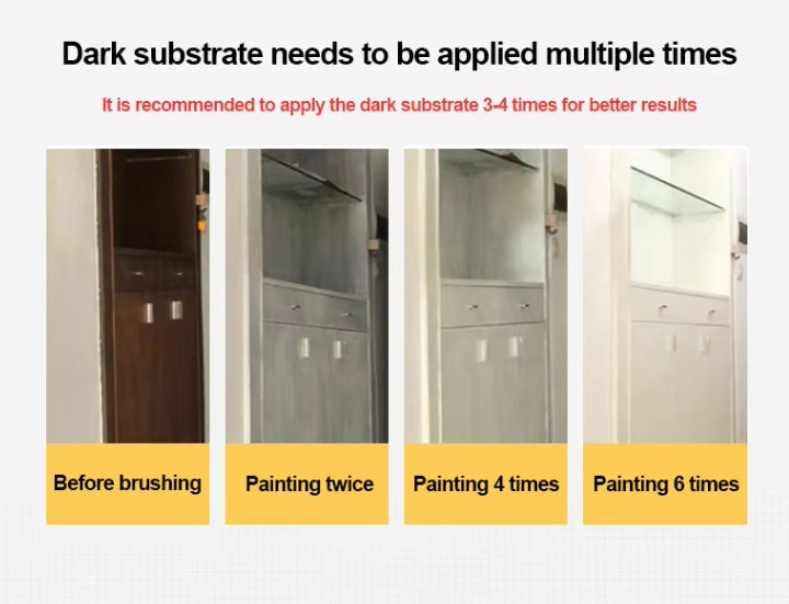 Water-based metallic paint